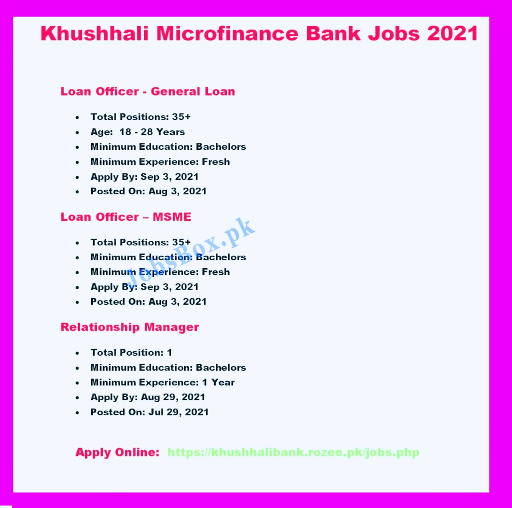 Khushhali Microfinance Bank Jobs 2022
