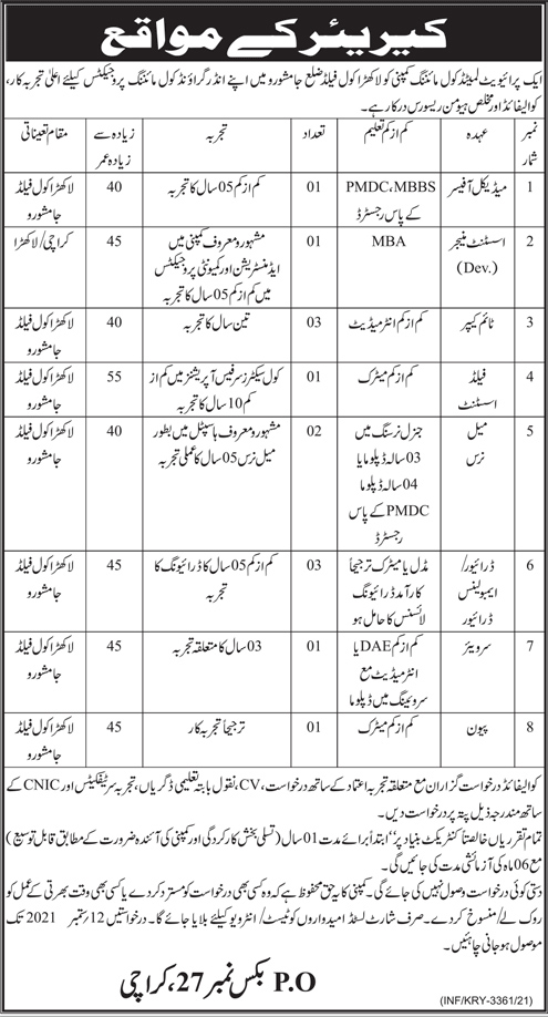 Private Coal Mining Company Latest Jobs 2022 in Jamshoro District