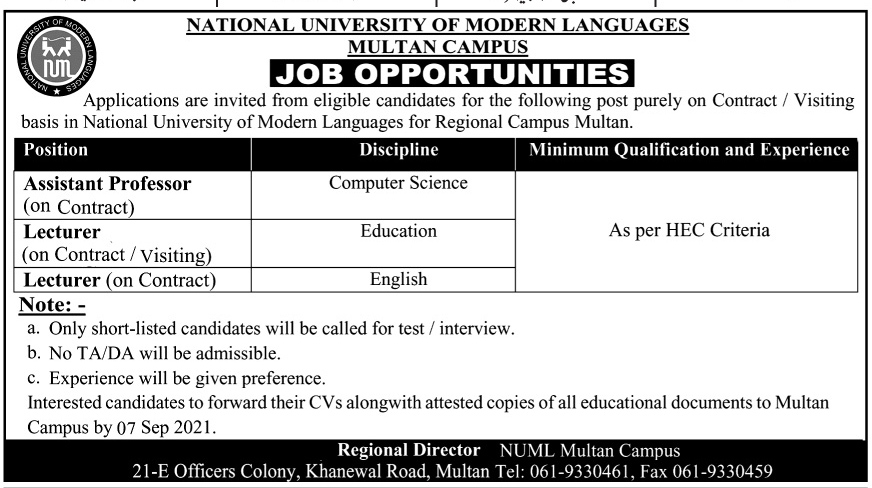 National University of Modern Languages Jobs